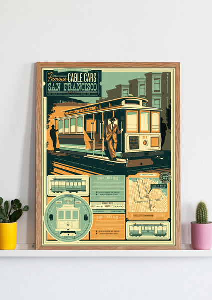 SAN FRAN CABLE CARS - BLUE VARIANT