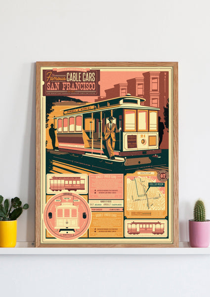 SAN FRAN CABLE CARS - PINK