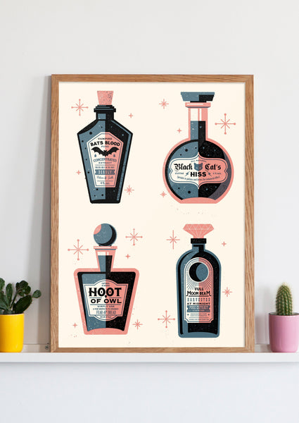 POTIONS