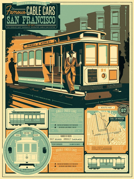 SAN FRAN CABLE CARS - BLUE VARIANT