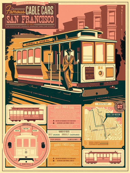 SAN FRAN CABLE CARS - PINK